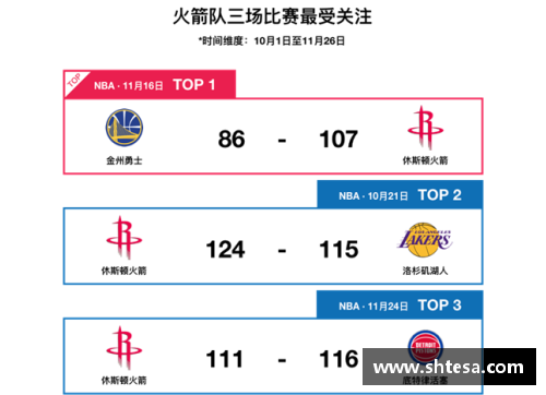 狗万NBA新赛季直播全覆盖：赛程、球队、明星球员一网打尽